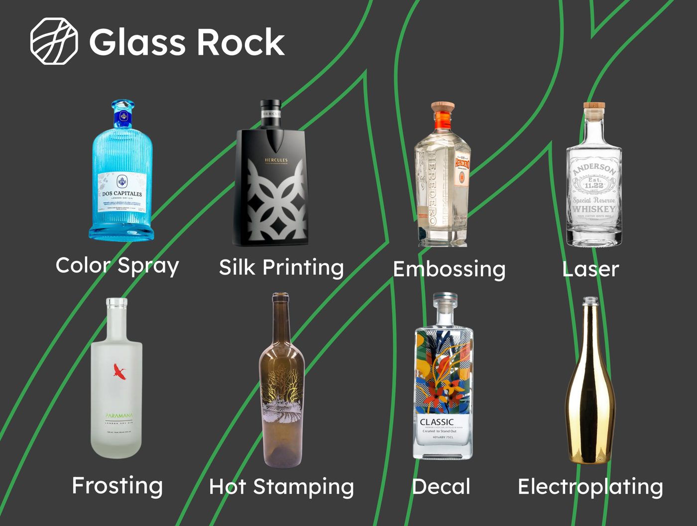 Decorated glass bottles showing screen printing and frosting