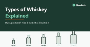 Whiskey bottle formats at scale: 50 mL, 700 mL, 750 mL, 1 L and 1.75 L